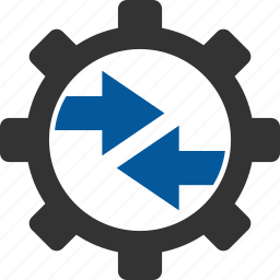 Cross-Platform Integration